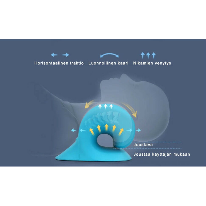 Nakkebue / Nakkepude