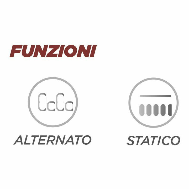 Painehaavoja ehkäisevä vaihtuvapaineinen patjajärjestelmä Piuma UP3 160kg