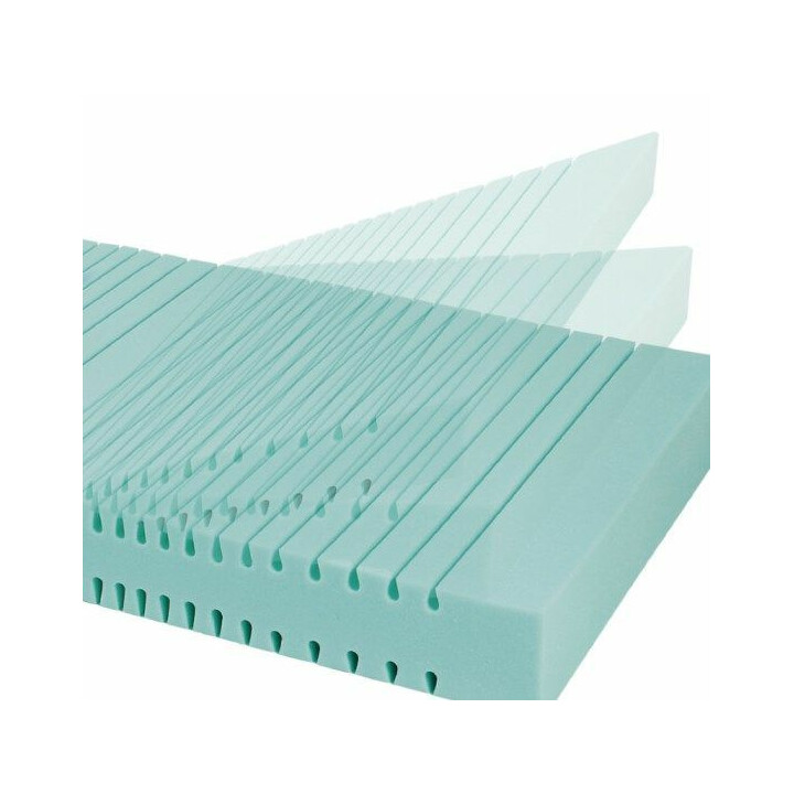 Ilmastoitu polyuretaanivaahtopatja munanmuotoisella kuviolla 140mm korkea 150kg