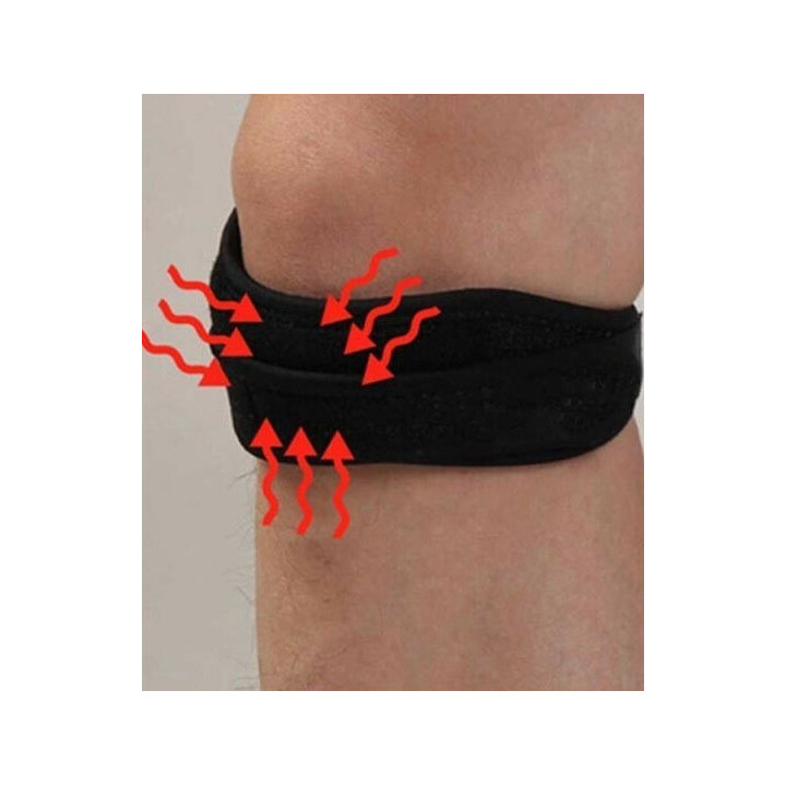 Patella-støtte, dvs. knæskallestøtte