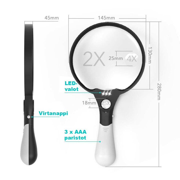 Et stort forstørrelsesglas