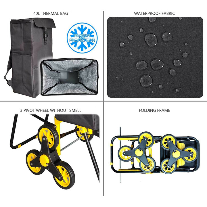 Udtrækkelig indkøbstaske på sædet