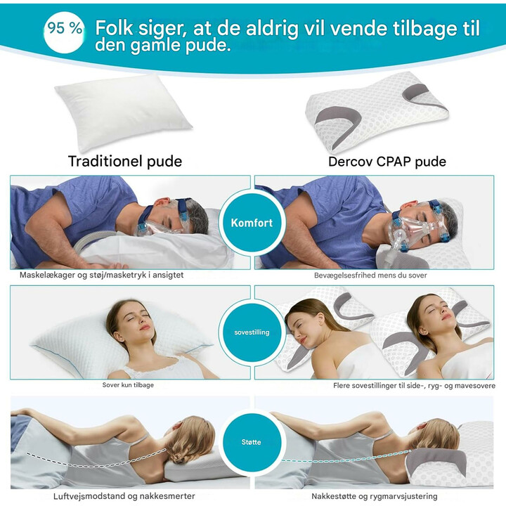 CPAP-pude der passer til maskine ved søvnapnø