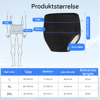 Vaskbare inkontinensunderbukser til kvinder