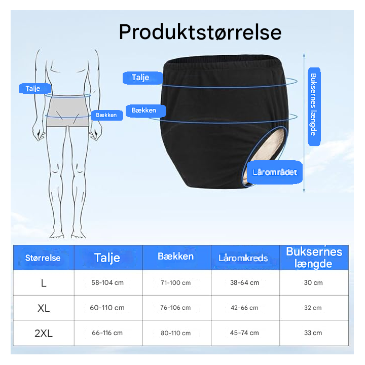 Vaskbare inkontinensunderbukser til kvinder