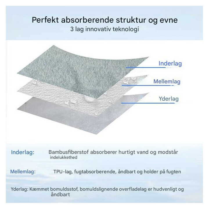 Vaskbare inkontinensunderbukser til kvinder