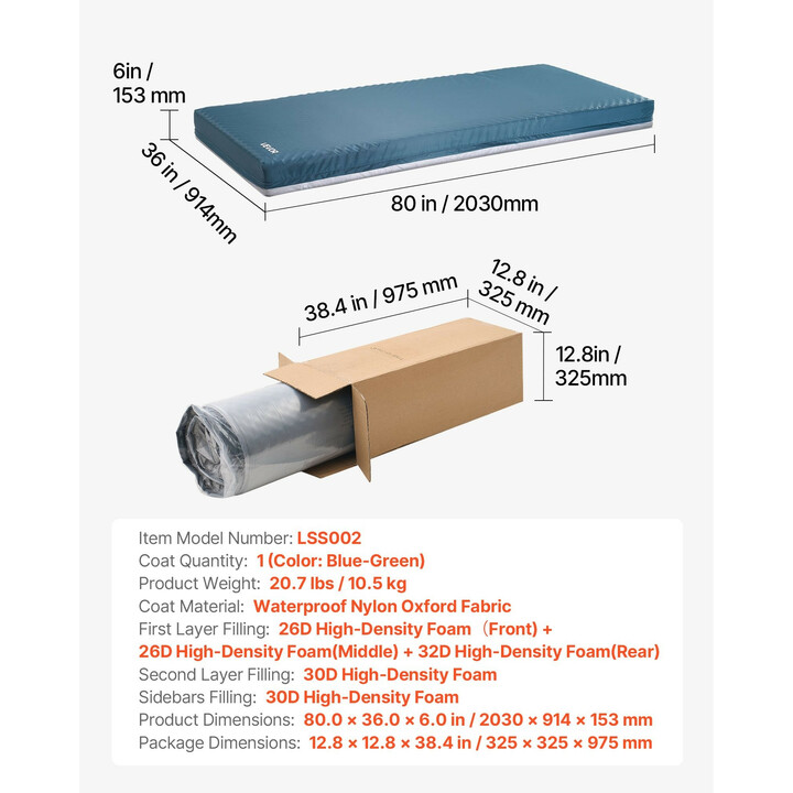 Sairaalasängyn patja LSS002, kolmivyöhykkeinen vaahtomuovi, vedenpitävä päällinen, 2030 x 914 x 153 mm, 159 kg kantavuus