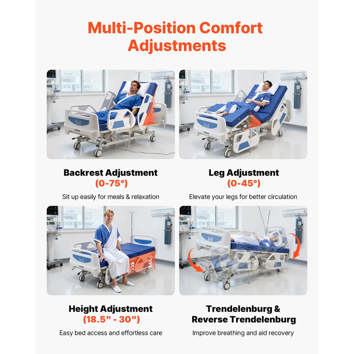 5-funktions fuldelektrisk hospitalsseng 250 kg med centrallås og madras