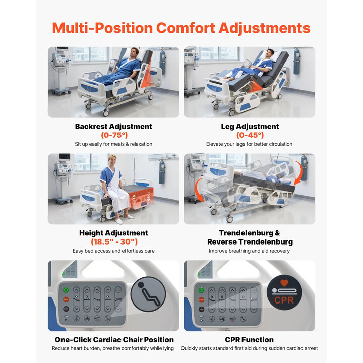 5-funktions fuldelektrisk hospitalsseng 250 kg med Cardiac Chair og HLR-funktion